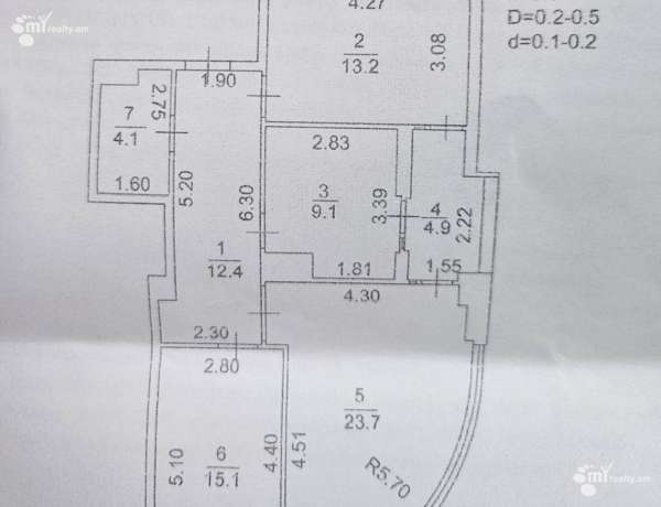 3-senyakanoc-bnakaran-vacharq-Yerevan-Center