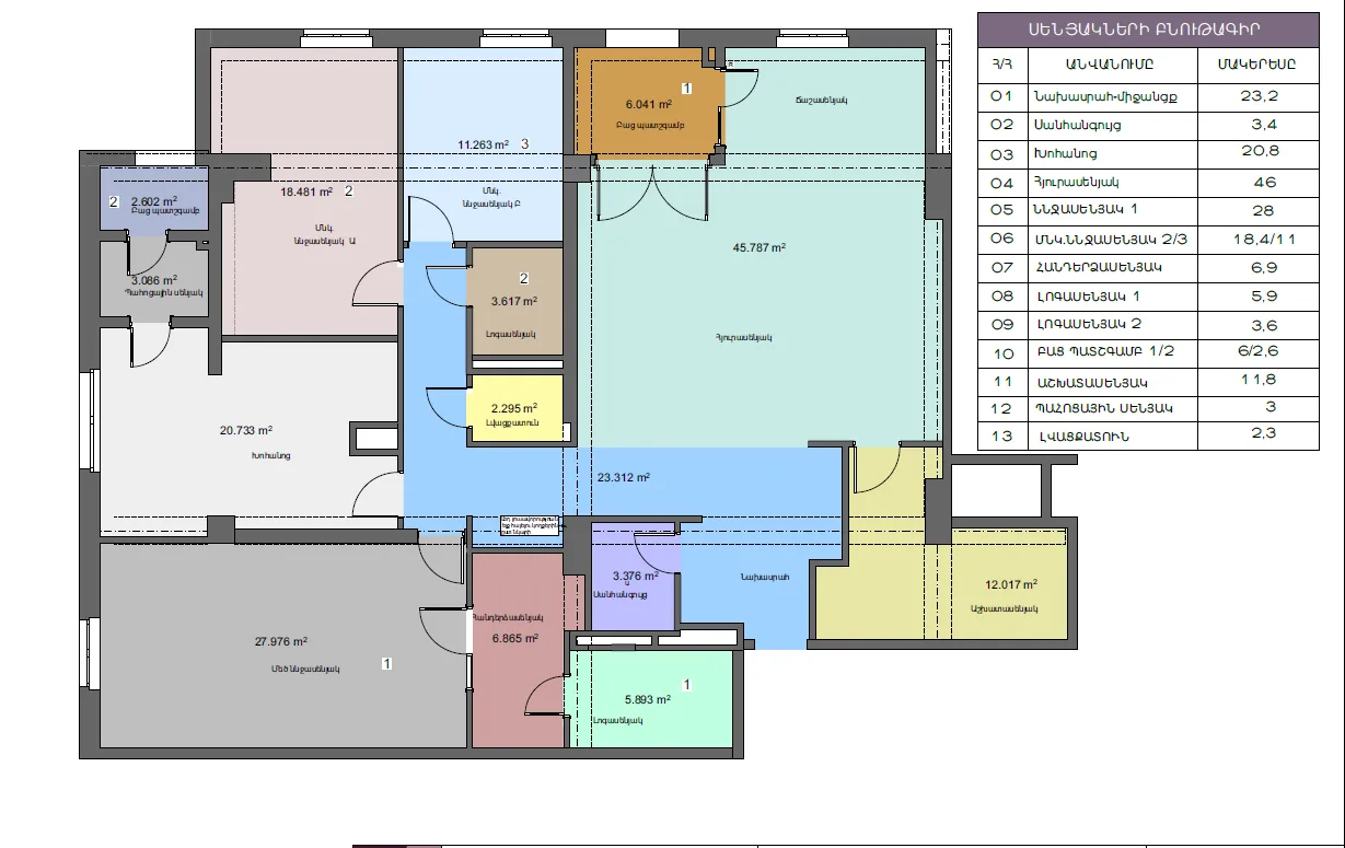 4 bedroom apartment for sale Aghbyur Serob St, Arabkir Yerevan, 157231